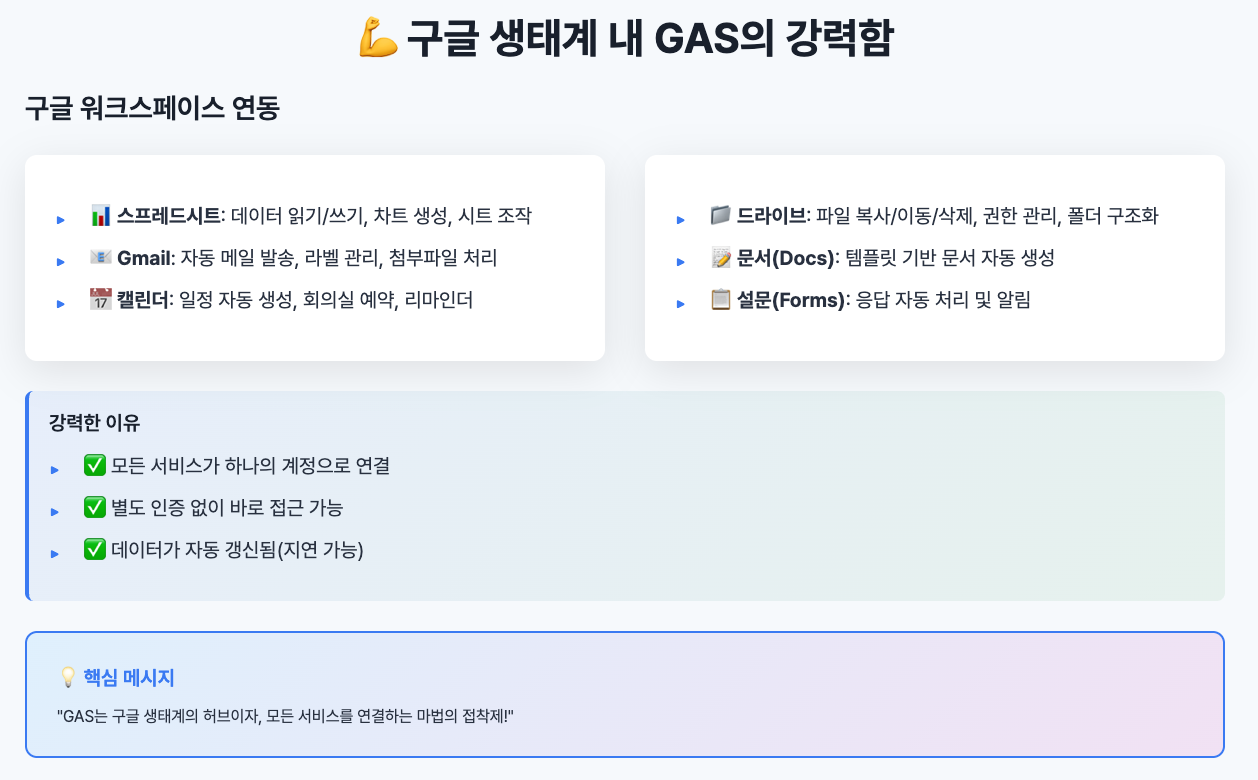 AI 세션 #13